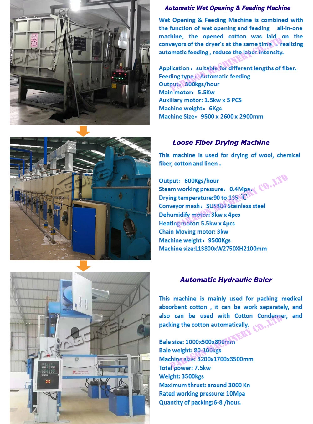 High Temperature Airflow Dyeing Machine for Loose Fiber